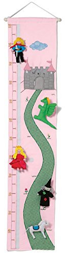 Oskar & Ellen Rosa Stoff Prinzessin Höhe Chart