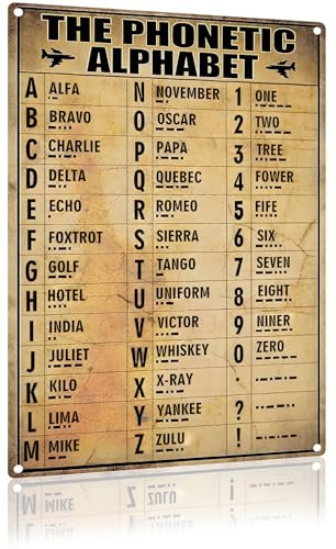 Vintage Military Phonetic Alphabet Sign Wall Art Decor Pilot Knowledge Metal Tin Sign Gifts For Airplane Lovers 8x12 Inch (2511)