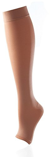 Activa Class 3 Below Knee