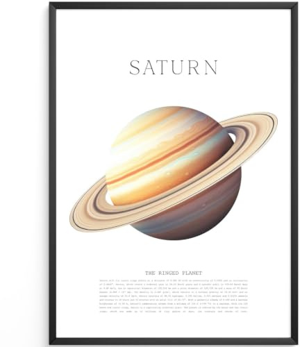 MJ-GRAPHICS® Saturn Poster Sonnensystem Din A4 Astronomie Dekor Weltraum, Planeten Space Weltall, Sternenhimmel Büro Wohnzimmer Lernposter - Ohne Bilderrahmen
