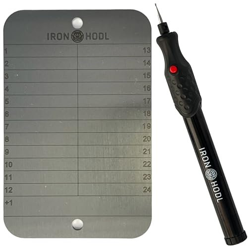 IRON HODL Steel Wallet Engraving Pen Black - 2 mm Thick with 24+1 Recovery Seed Phrase Metal Plate Cold Wallet Crypto Wallet Bitcoin Wallet Hardware Wallet Crypto Steel Wallet Crypto Wallet Bitcoin