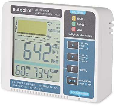 Hydrofarm Piloto Automático de sobremesa CO2 Monitor y Registrador de Datos