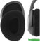 Geekria Comfort Cuscinetti di ricambio in Velluto per cuffie Sennheiser RS160, HDR160, RS170, HDR170, RS175, RS180, RS185, RS195 Parti di riparazione (Nero)