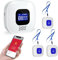 WIOONI Notrufknopf für Senioren Notruf Kabellos Notfallknopf, Hausnotruf Intern, WiFi Smart SOS Notrufknopf-Alarm Set 3 Sender 1 Empfänger, Kompatibel mit Tuya Smart/Smart Life