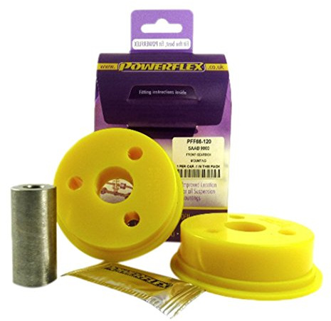 Powerflex PFF66-120 Bushes