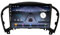 ZUBIX Android 14 Autoradio 9 Pollici Car Stereo Navigation GPS per Nissan Juke 2011-2016 Supporto Schermo di Tocco per Il Controllo del Volante,4 Core WiFi 1G+16G