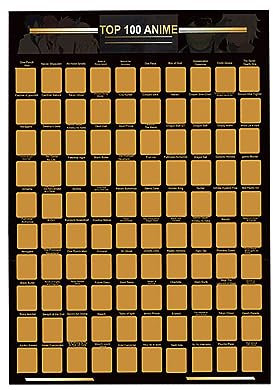 DIIOOMIEEU Top 100 Anime Poster Anime Great for Anime Enthusiasten Anime Poster Home Decoration