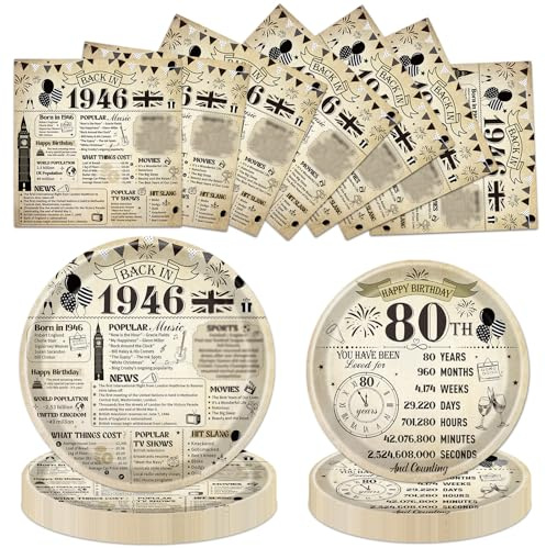 Eiapadeor 80th Birthday Decorations Tableware Set - 72 Pcs 80th Birthday Party Plates and Napkins Back in 1946 Vintage Themed Disposable Plates Set for Women Men Her 40 Year Old Party Supplies