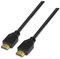 AISENS A119 – 0096 – Câble HDMI Haute Vitesse HEC (5 m, pour Moniteur/écran/Full HD) Couleur Noir