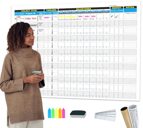 Large Visual Project Management Board,36x45