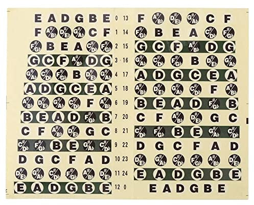 Muuoeou Gitarren Aufkleber Gitarren Aufkleber Griffbrett Aufkleber Gitarren Akkord Aufkleber Griffbrett Aufkleber