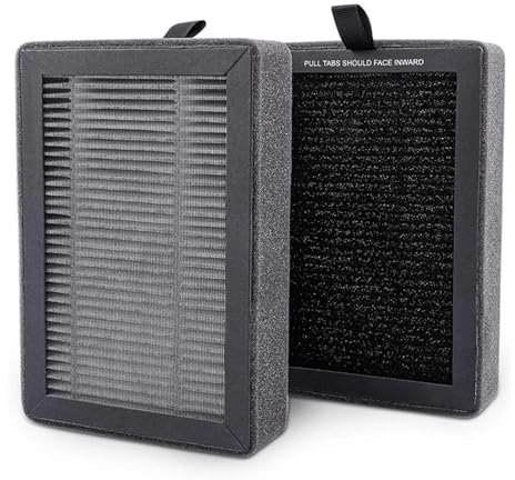 LV-H128 Replacement Filter,Compatible For LEVOIT ,LV-H128 Air Purifier, LV-H128 H13 True HEPA Replacement Filter 2 Pack