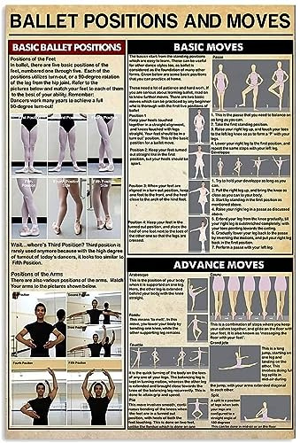 Ballett-Positionen-Wissen Metall Grundpositionen Zuhause Schlafzimmer Hobbyraum Badezimmer Wohnzimmer Café Küche Wanddeko Retro-Druck Poster Bestes lustiges Geschenk Schild Blechschild 8x12 Zoll