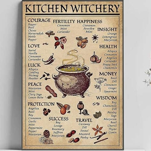 Kitchen Witchery Witches Magic Knowledge,12 * 8 Inches Vintage Funny Poster Wall Decor Art Gift Retro Picture Metal Sign