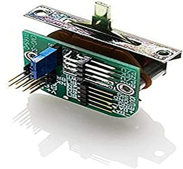 EMG