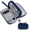 Skycase Kabeltasche,Elektronische Tasche,Elektronikzubehör Organizer,Tragbare Kabelorganizer,Doppelte Kabel Tasche für Elektronische Accessoires USB Powerbank SD-Karte Ladekabel,7.5x4.3x2.2,Blau