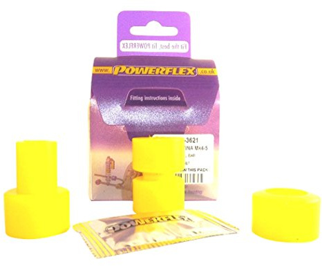 Powerflex PFF19-3621 Performance Polyuretan Buchsen