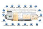 Siemens HiPath 3800 Zubehör L30251-U600-A439 - HVT-Kabel 25m 24 DA (DUA439), L30251-U600-A439