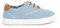 Pisamonas Zapatillas Contraste De Lona Y Cordones Size 22 Color Azul Claro