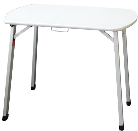 MIDLAND Table 2 places