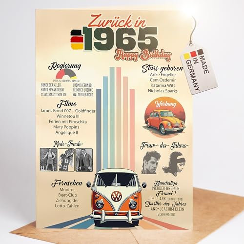 myDreamwork® Besondere Geburtstagskarte 60 Jahre | Geschenk für Männer 60. Geburtstag | Geburtstagskarte 60 lustig | 60. Geburtstag Frau Mann – 60ter Geschenkidee (DIN-A6)