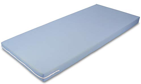 MSS e.K. Poly ROLLMATRATZE Schaumstoff MATRATZE 80x190 cm