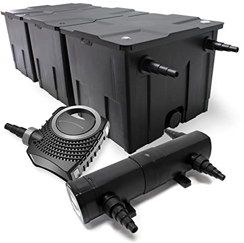 Wiltec Komplettset: CBF-350C Teichfilter bis 90000 L Teichfilteranlage als Durchlauffilter, NEO10000 SuperECO Teichpumpe 10000l/h 80W, CUV-218 Teichklärer UVC Klärer mit 18W