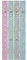 Bilderwelten Wandgarderobe Holz - Shabby Pattern Pastell - Haken Chrom - Hoch 100 x 40cm