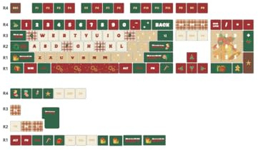 ExploTex Tastenkappen-Set (129 Stück/nicht Transparent) Frohe Weihnachten Original-Profil, Weihnachtsgeschenkideen Für Die Feiertage