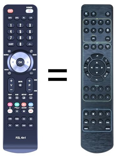 GOUYESHO Ersatzfernbedienung für Cambridge Audio CXN (V2) Netzwerkplayer CXA61