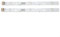 2PCS Replacement Refrigerator LED Light Strips for Hisense Models MDDZ-162A 1629348 1529227