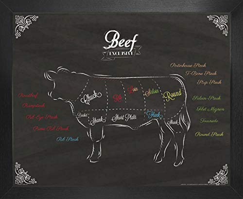 1art1 Kochkunst Poster Kunstdruck Bild und MDF-Rahmen - Cuts of Beef (50 x 40cm)