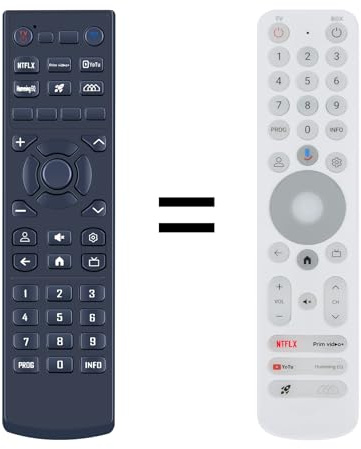 RYQIF Remote Control Replacement Fit for Homatics Stick HD for Homatics Dongle G 4K Google TV Smart Android TV Box