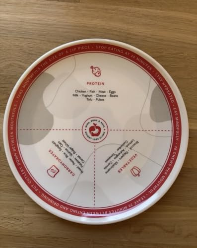 MIND, BODY & SOUL WEIGHT LOSS CLINIC WONKY Bariatric Portion Control Plate - Pink and White - 18cm