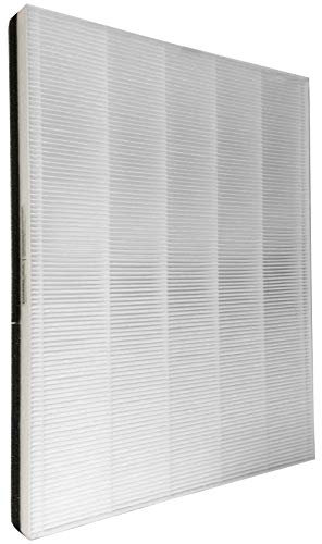 Comedes Ersatz HEPA-Filter passend für Philips AC1214/10 und AC2729/10 Luftreiniger (Series 1000) | einsetzbar statt Philips FY1410/30
