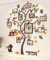 Stickers Muraux Arbre Cadre de Photo 3D DIY Mural Autocollants Arts Décoration de la Maison pour Chambre, Salon, Garderie, Salle, Garderie, Cadeau (Orange,XL)