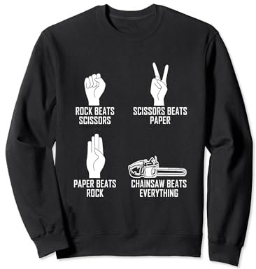 Retro Logger Lumberjack Arborists Vintage Chainsaw Sweatshirt