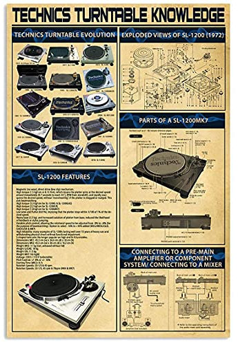 FJQWKLF Metallschilder „Technics Turntable Knowledge“, Anatomieführer, Poster, DJ, Wanddekoration, Heimdekoration, Zimmerschild, 20,3 x 30,5 cm