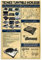 FJQWKLF Metallschilder „Technics Turntable Knowledge“, Anatomieführer, Poster, DJ, Wanddekoration, Heimdekoration, Zimmerschild, 20,3 x 30,5 cm