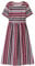 Freizeitkleider Kleid Blumenmuster Zauberstern Strickkleid Hochzeitskleid GroßE Oberweite Kleid GrüN Elegant Baby Mädchen Kleider Sommer Pastellfarben Kleider Baby Mädchen Kleidung Midi Kleider