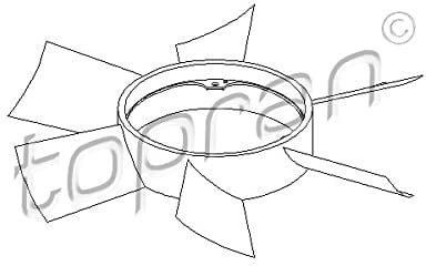 Topran Radiator Fan, 401 470
