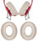 Adhiper Silicone Ear Pads Cover Protector for Beats Studio 3 Headphone Cushions,Sweat-Proof and Washable Ear Cushions Cover for Beats Studio 3 Headphone(Off White)