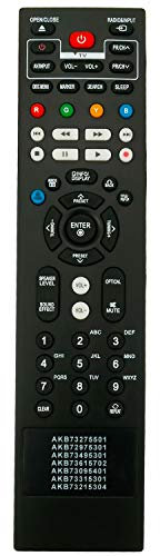 New Repalce Remote Control AKB73495301 AKB73215304 fit for LG Blu-ray Disc DVD Player BD600 BD620 BD650 255LG BD610 BD530 BD630 BD640 BD630C BD640C BD620C HLX55W LHB536 LHB336 HX906TA HX906SB HX906PA