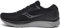 Saucony Guide 13 Blackout 7.5