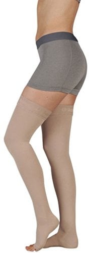 Juzo Damen 2001 Oberschenkel-hohe 20–30 mmHg Kompressionsstrümpfe mit offenem Zehenbereich Medizinische Zahnspangen und Stützen, Schwarz, 0-1