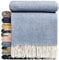 STTS International Kaschmir Decke Wolldecke Wohndecke 100% Wolle - Kaschmir - Mix 140 x 200 cm sehr weiches Plaid Kuscheldecke Faro (Hellblau)