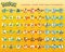 POKEMON - Choose Your Partner (Game) - Mini Poster - 50cm x 40cm z482