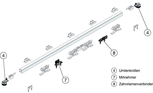 Synchronbeschlag solido 80 , Flügelbreite bis 1400 mm
