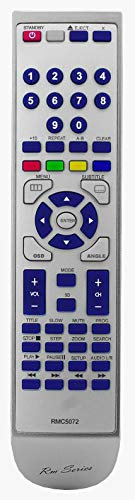 RM Series Replacement Remote Control for ALBA DVD59