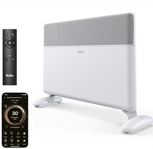 Ballu 1500W WLAN Elektroheizung Konvektor Heizung Wandmontage & Standgerät | 0 dB Lüfterlos, Personalisierte Heizpläne, Smart Thermostat, Energiesparender Elektroheizkörper, App, Alexa & Fernbedienung